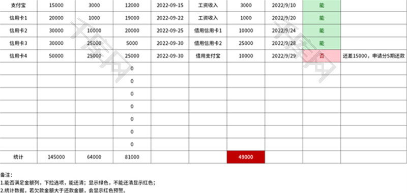 个人月借贷还款计划管理表Excel模板