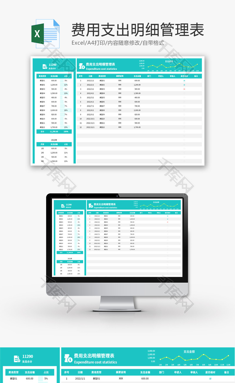 费用支出明细管理表Excel模板