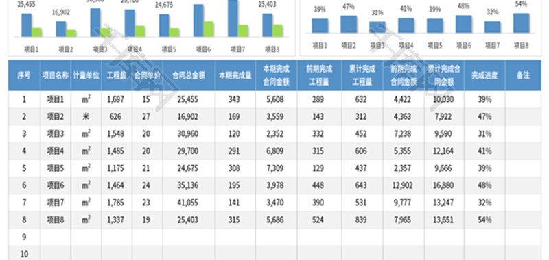 施工工程量统计表Excel模板