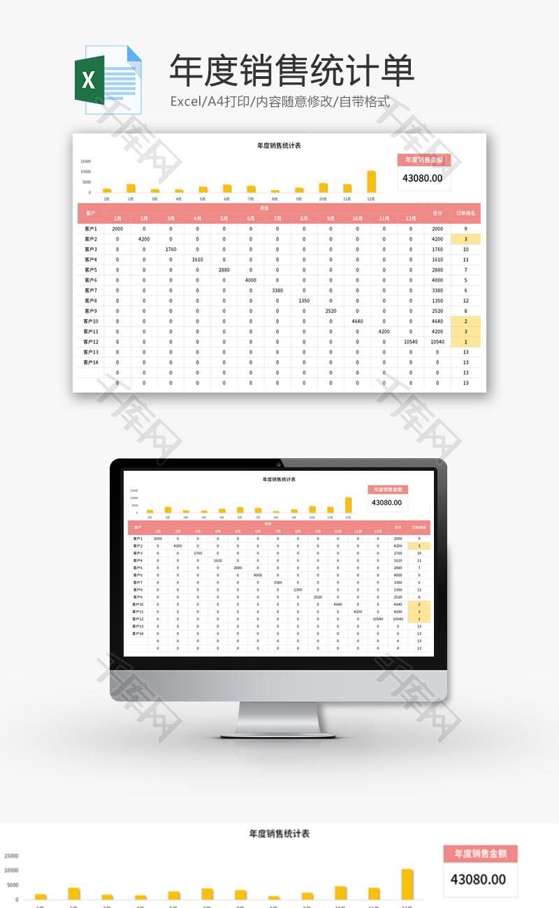 年度销售统计单Excel模板