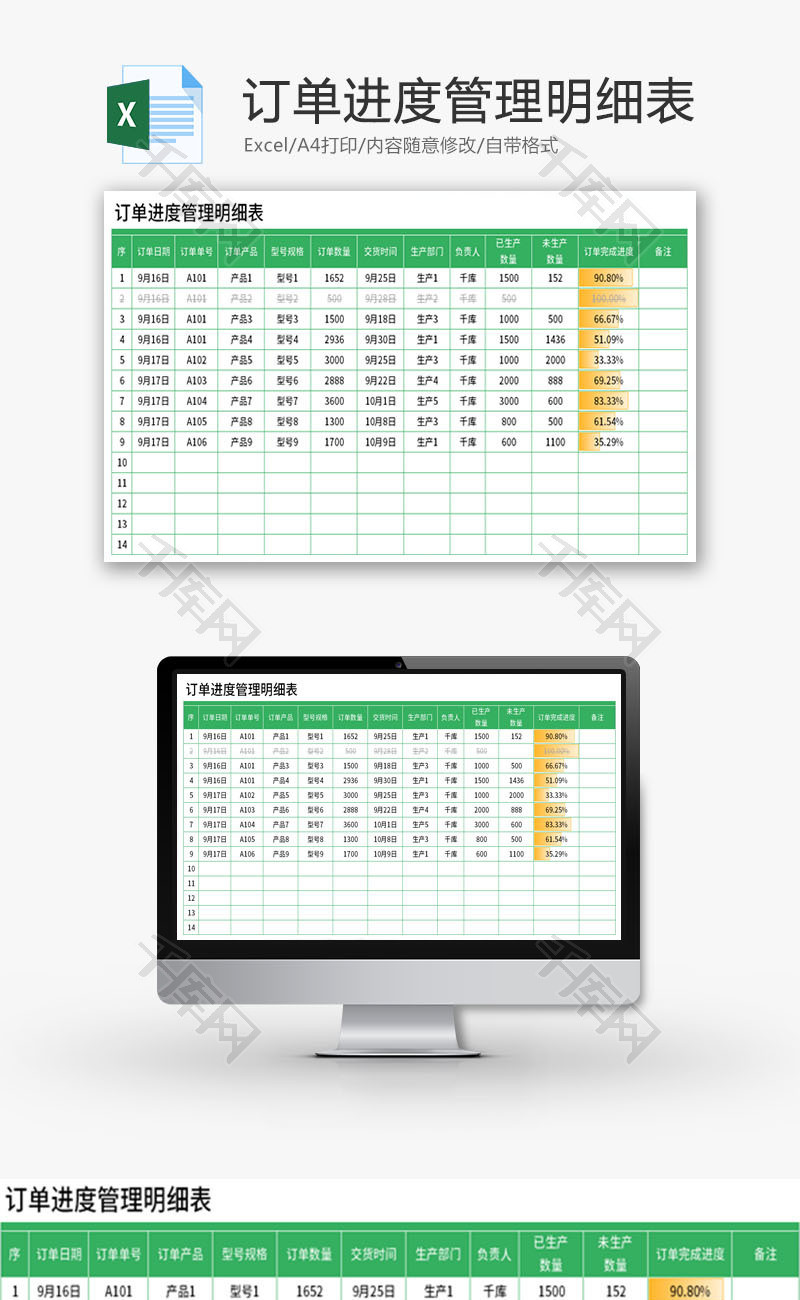 订单进度管理明细表Excel模板