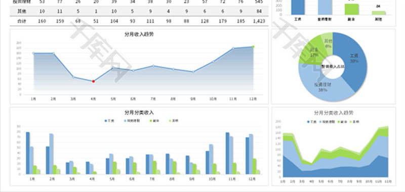 个人收入分析数据表Excel模板