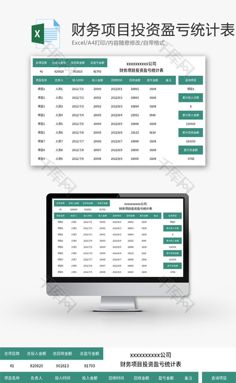 财务项目投资盈亏统计表Excel模板