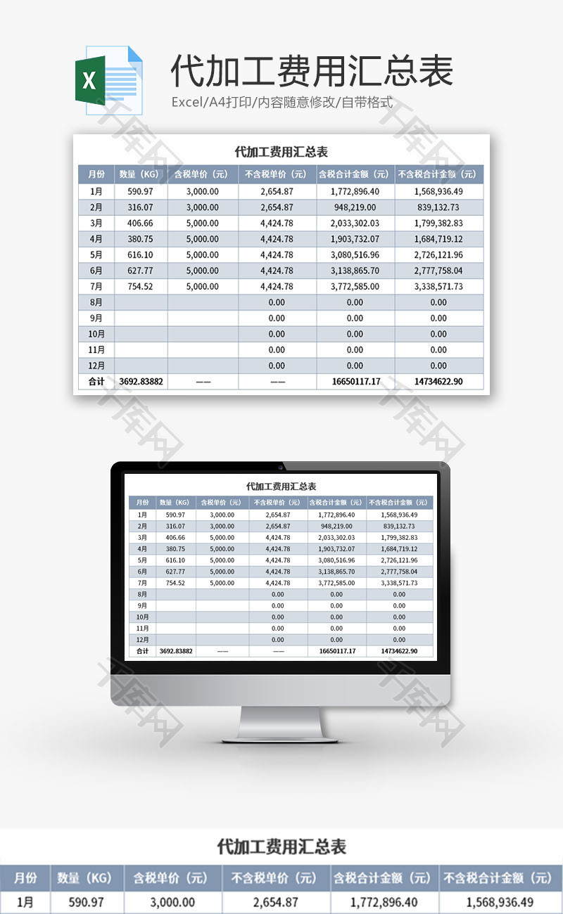 代加工费用汇总表Excel模板