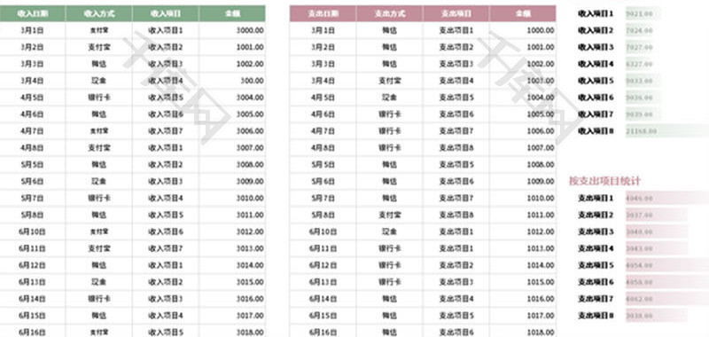 财务收支单Excel模板