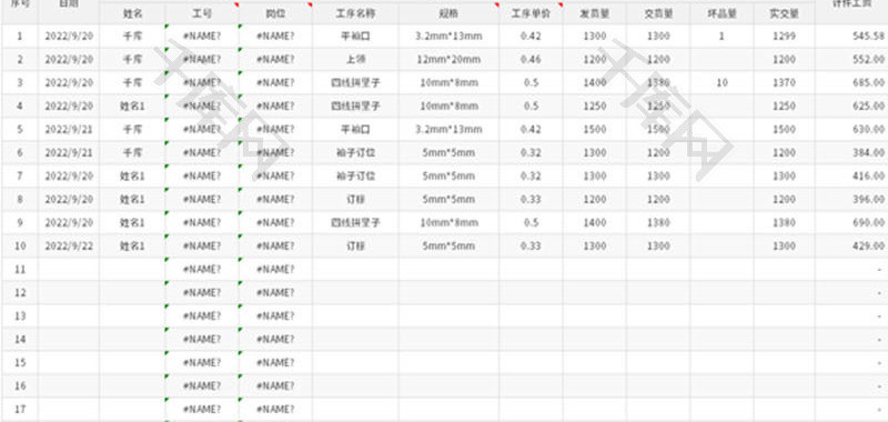 计件工资统计表Excel模板