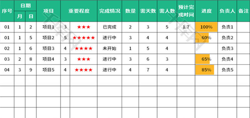 工程进度表Excel模板