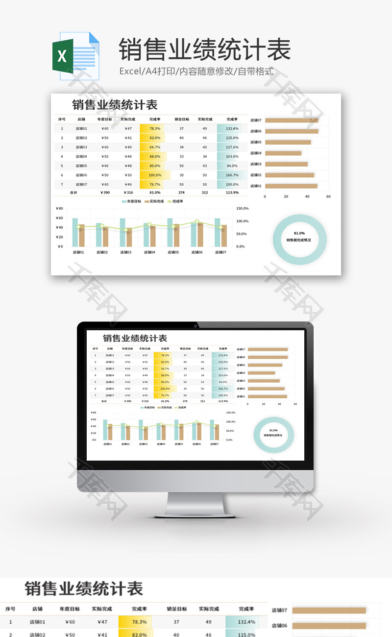 销售业绩统计表Excel模板