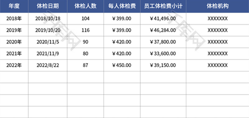 员工体检费用开支表Excel模板