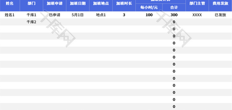 加班费用统计表Excel模板