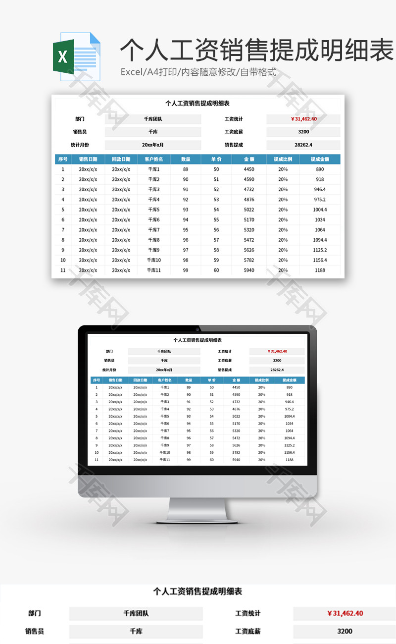 个人工资销售提成明细表Excel模板