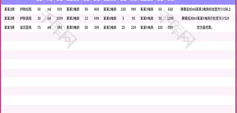 化妆品护肤品价格比较对照表Excel模板