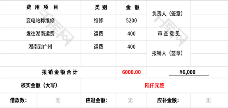 费用报销单Excel模板