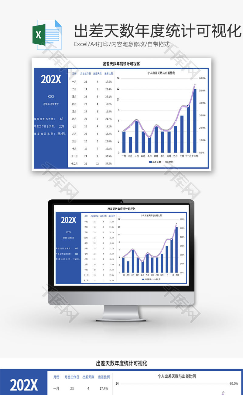 出差天数年度统计可视化Excel模板