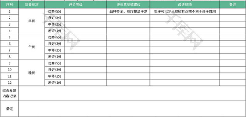 家长陪餐意见或建议表Excel模板