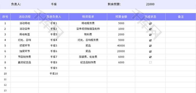 活动策划预算表Excel模板