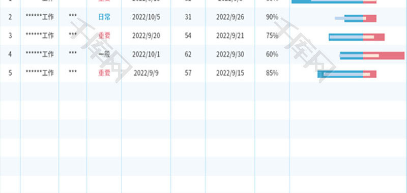 工作计划甘特图Excel模板