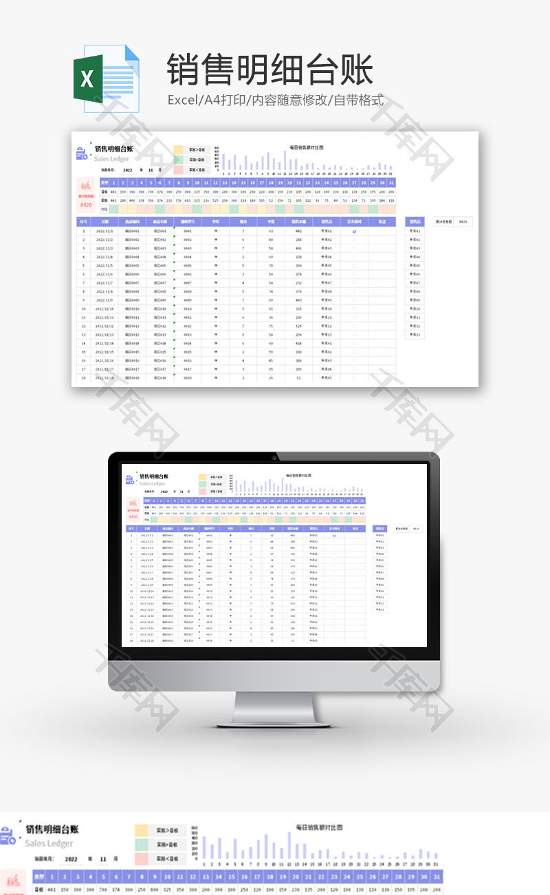 销售明细台账Excel模板