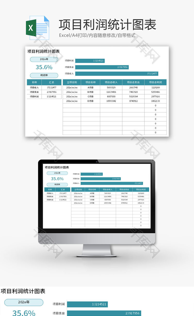 项目利润统计图表Excel模板