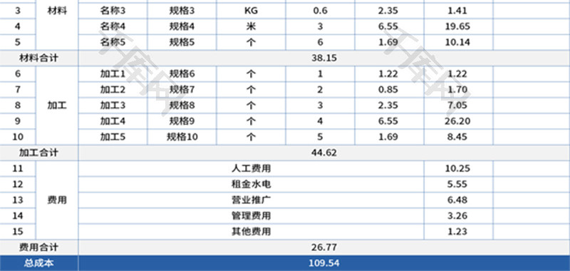 产品成本明细表Excel模板