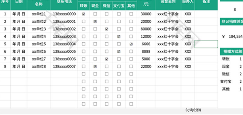 捐赠资金情况一览表Excel模板