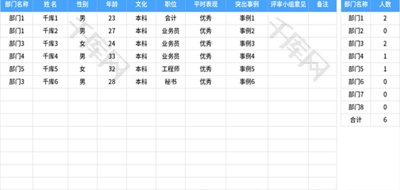 公司优秀员工推荐表Excel模板