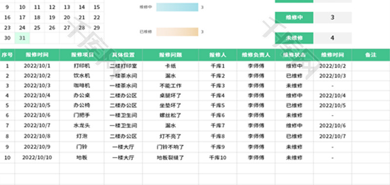 报修统计表Excel模板