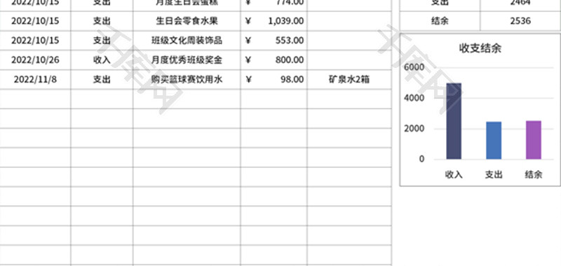 班费收支明细表Excel模板