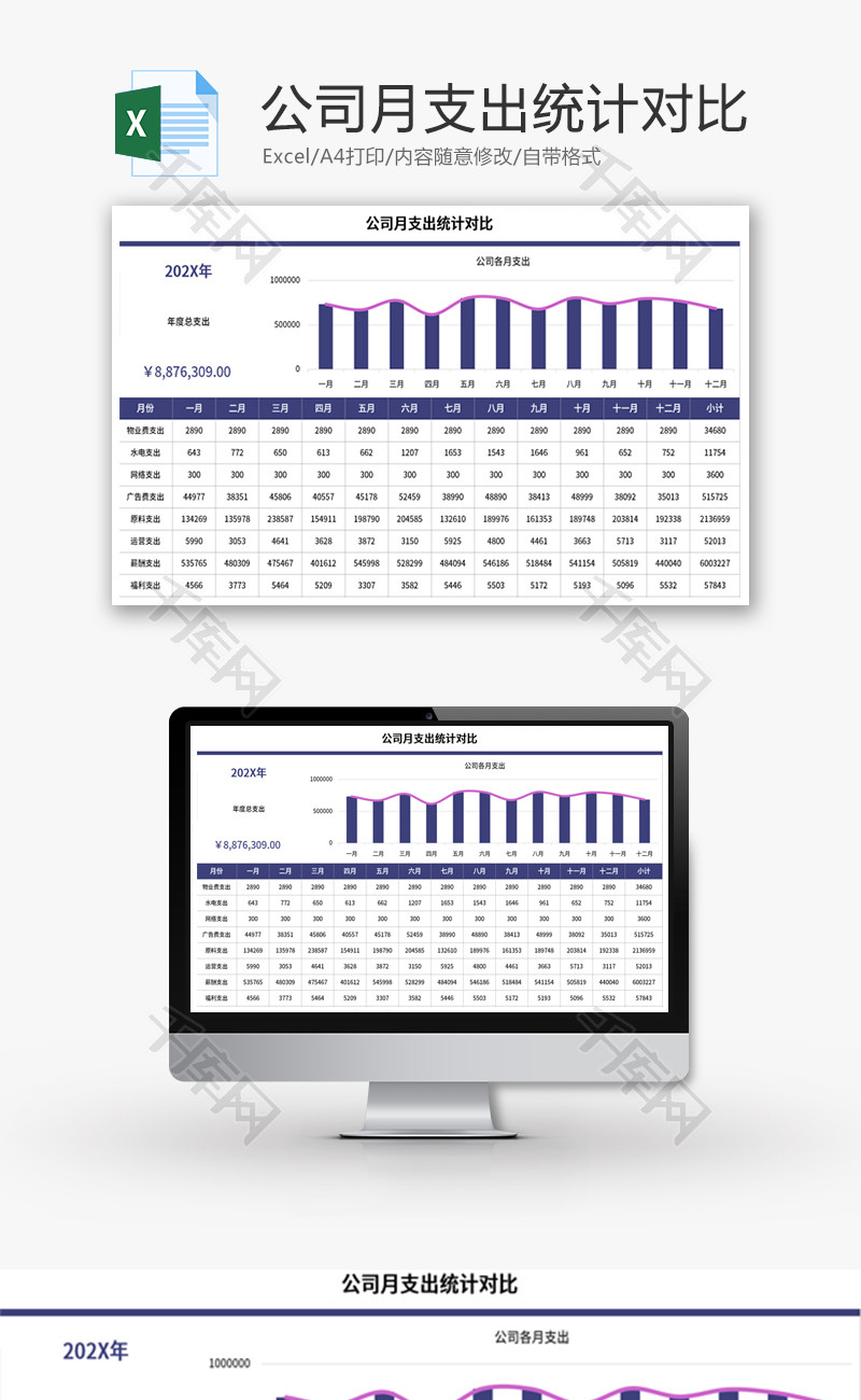 公司月支出统计对比Excel模板