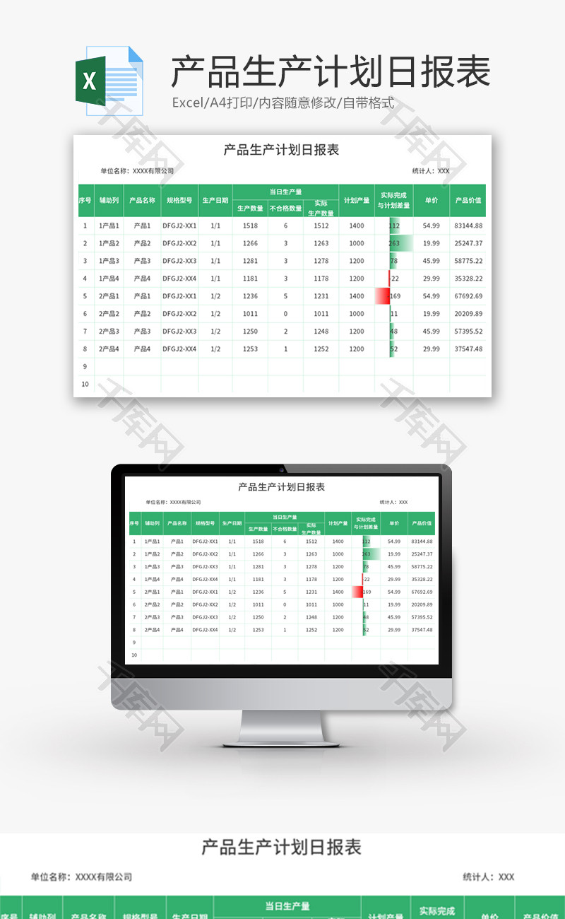 产品生产计划日报表Excel模板
