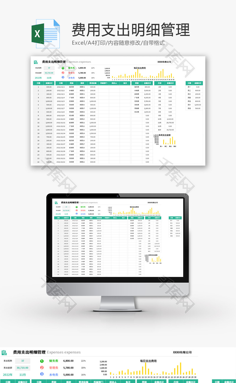 费用支出明细管理Excel模板