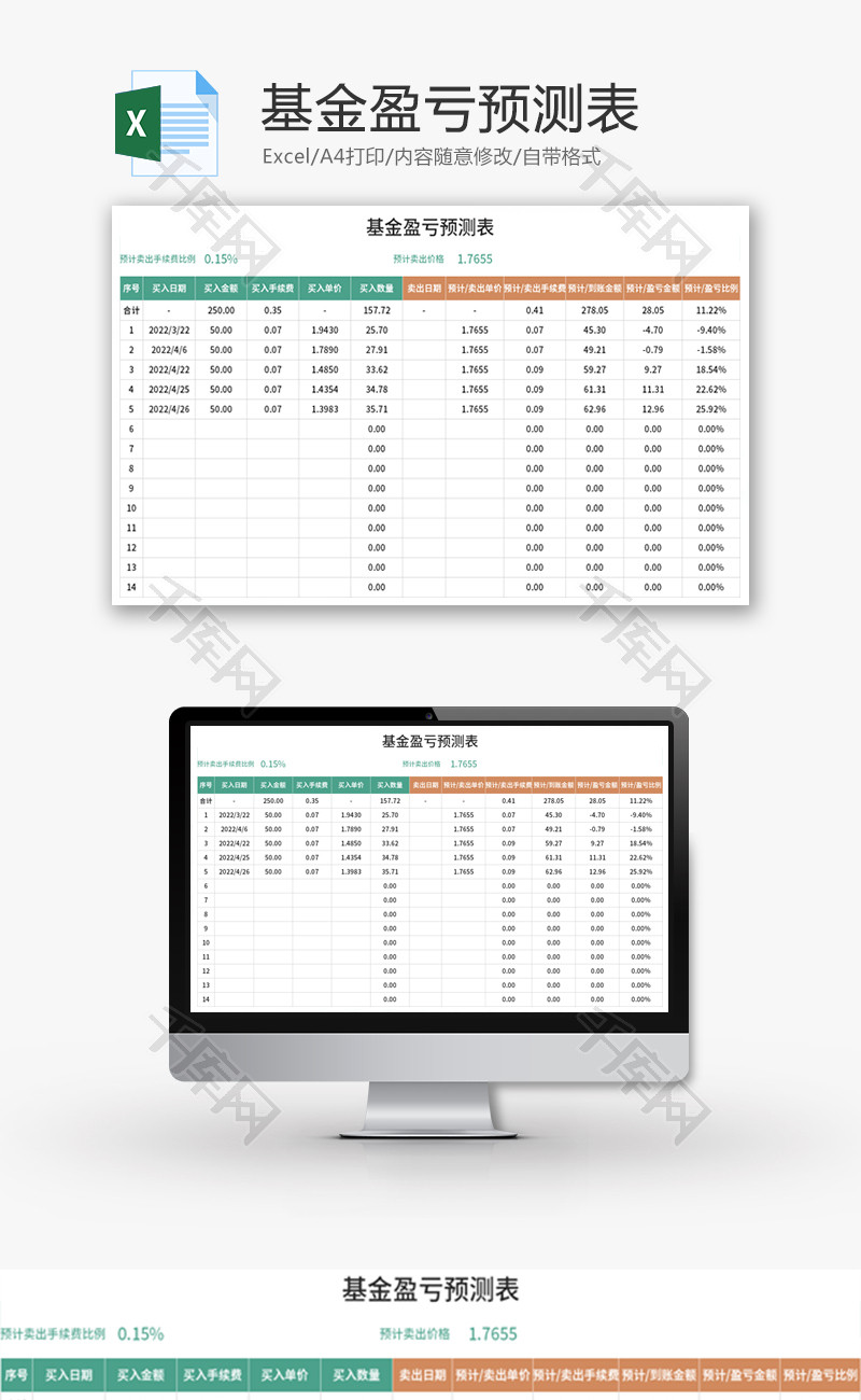 基金盈亏预测表Excel模板