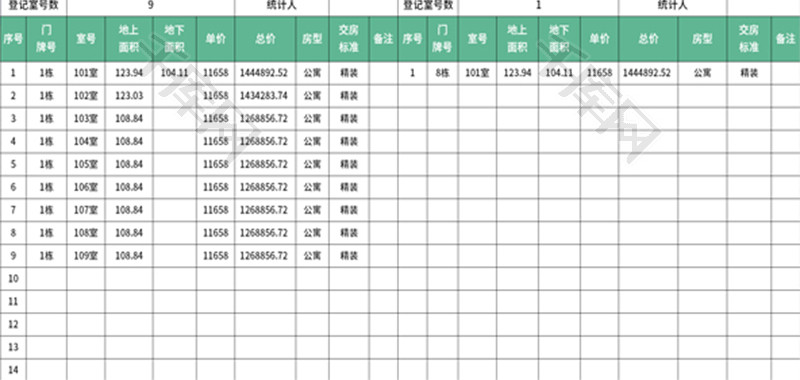 公寓装修金额统计表Excel模板