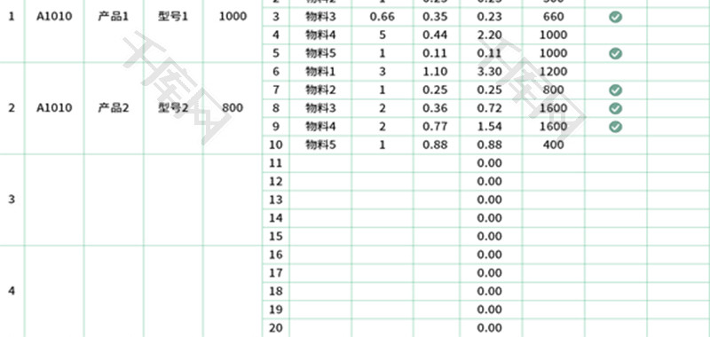 物资需求采购计划Excel模板