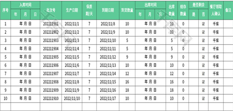 食堂产品出入库表Excel模板