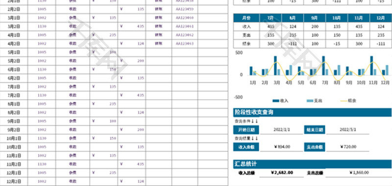 全年收支记账管理表Excel模板