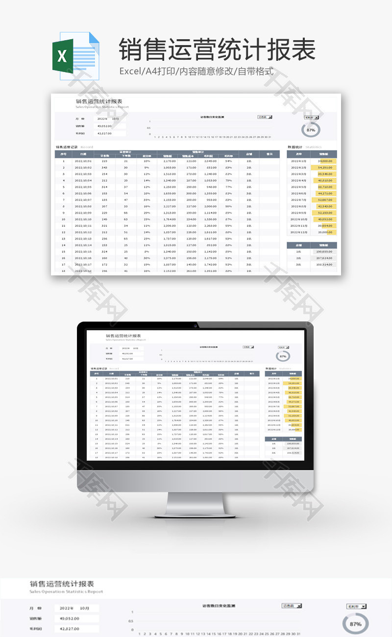销售运营统计报表Excel模板