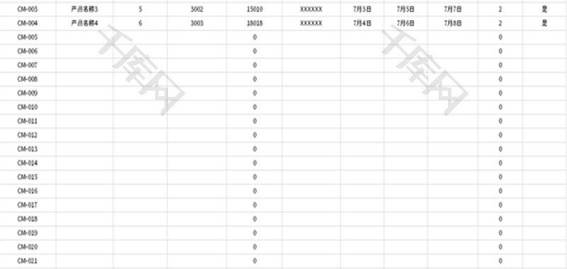 工厂生产计划Excel模板