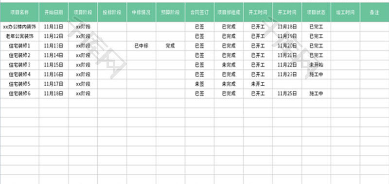 工程项目进度表Excel模板