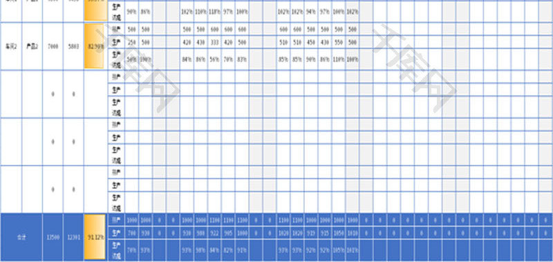 生产订单排产进度表Excel模板