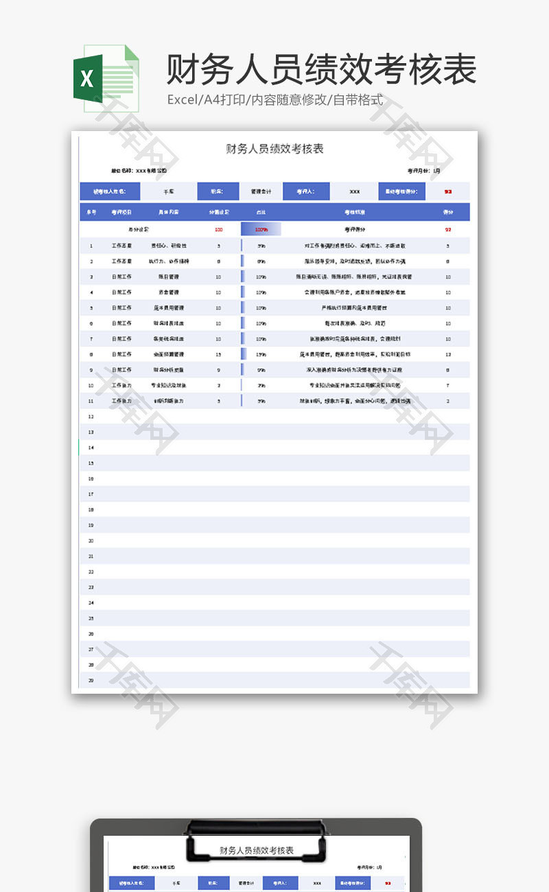 财务人员绩效考核表Excel模板