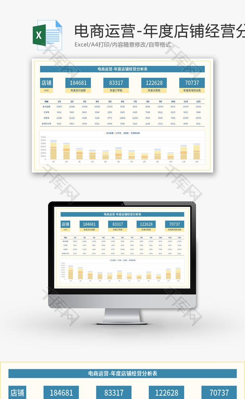 年度店铺经营分析表Excel模板
