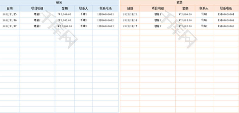 装修费用明细表Excel模板