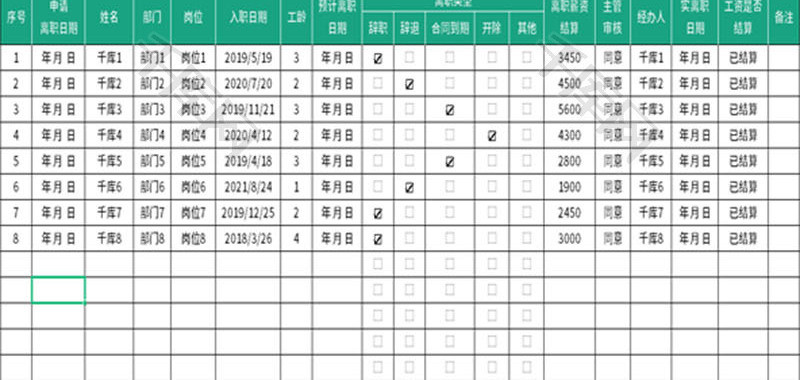 员工离职申请表Excel模板