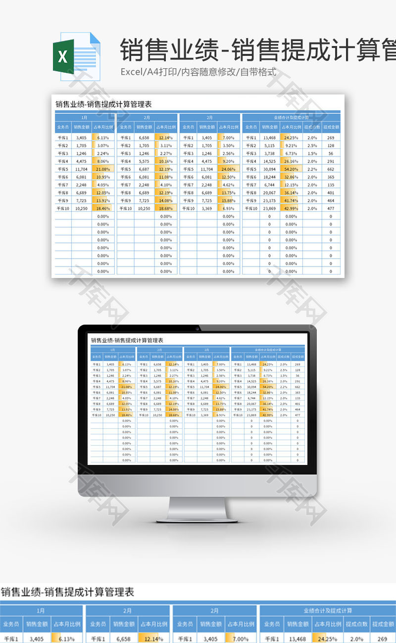 销售业绩明细表Excel模板