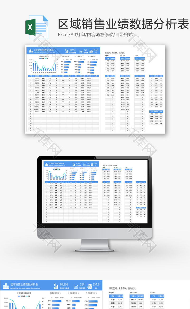 区域销售业绩数据分析表Excel模板