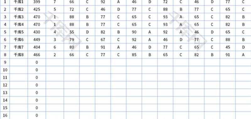 学生成绩记录排名表Excel模板