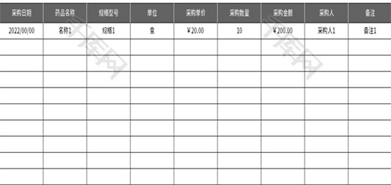 常备药品采购登记表Excel模板
