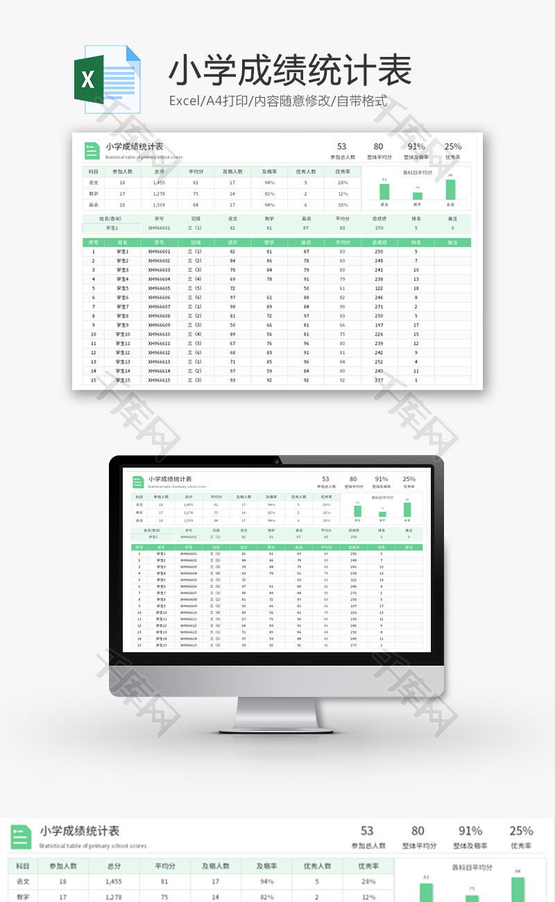 小学成绩统计表Excel模板