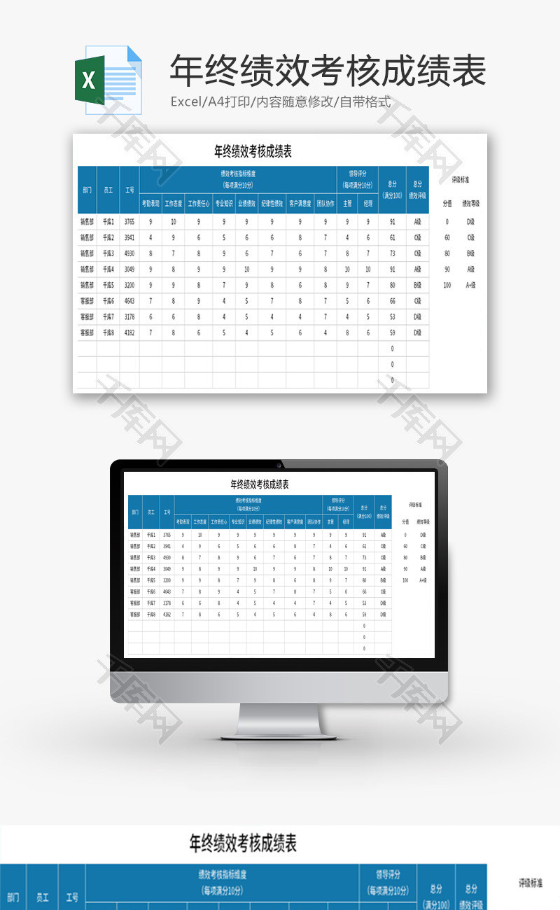 年终绩效考核成绩表Excel模板